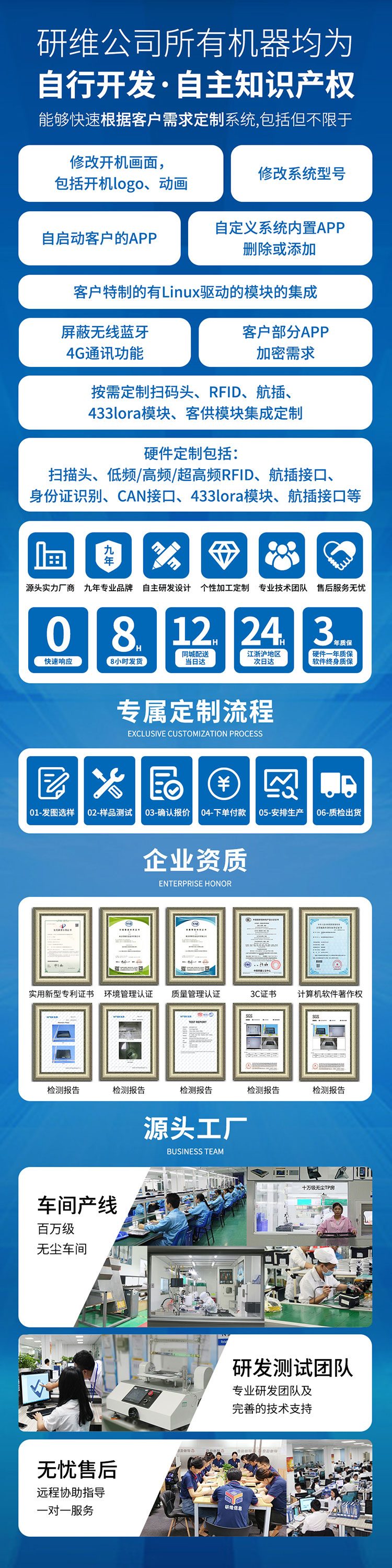 10寸安卓工业三防平板电脑|8寸条码手持平板|三防rfid平板可选身份证识别YW10A