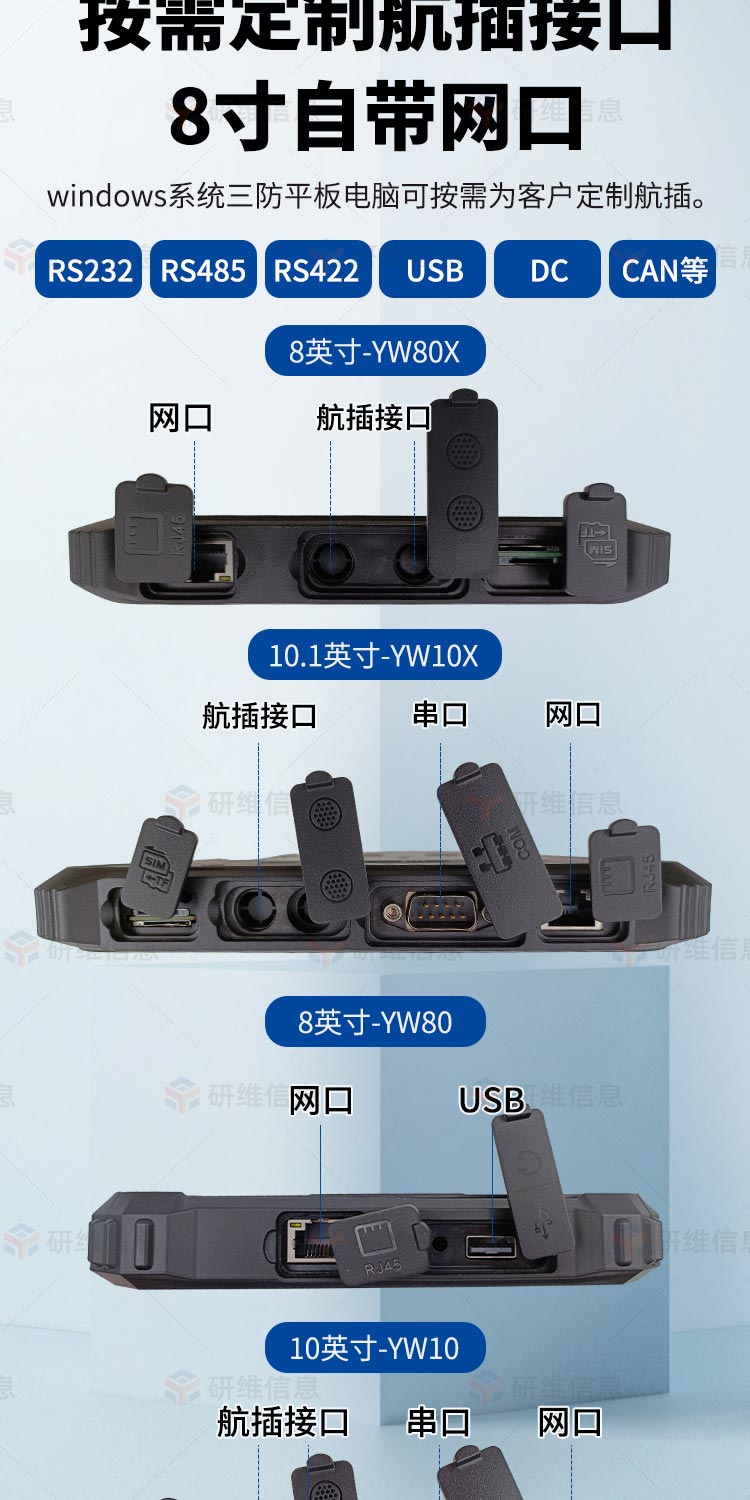 10英寸手持加固平板电脑|Windows系统工业手持平板电脑|rfid超高频工业平板YW10