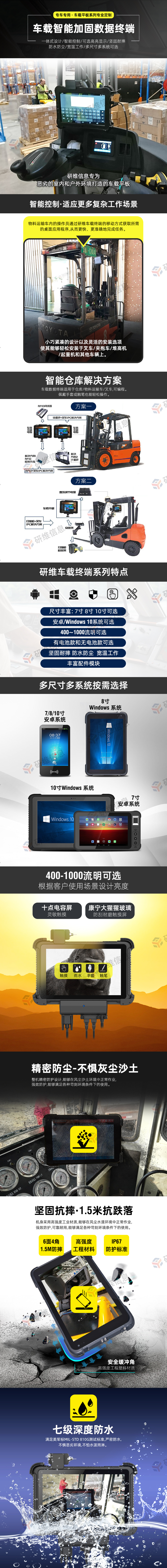 工业车载平板电脑