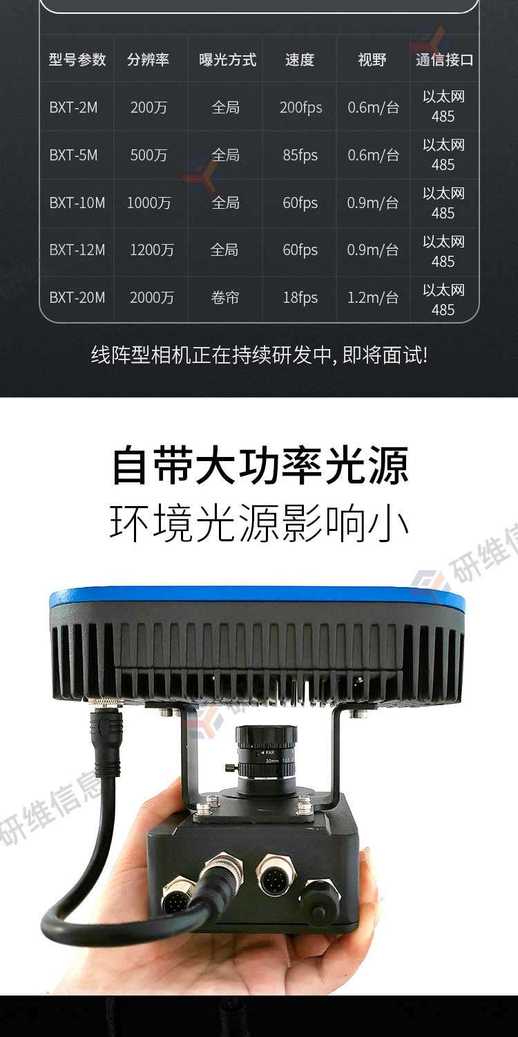 固定式扫码器|固定条码阅读器|固定安装式二维条码读取器|流水线读码器